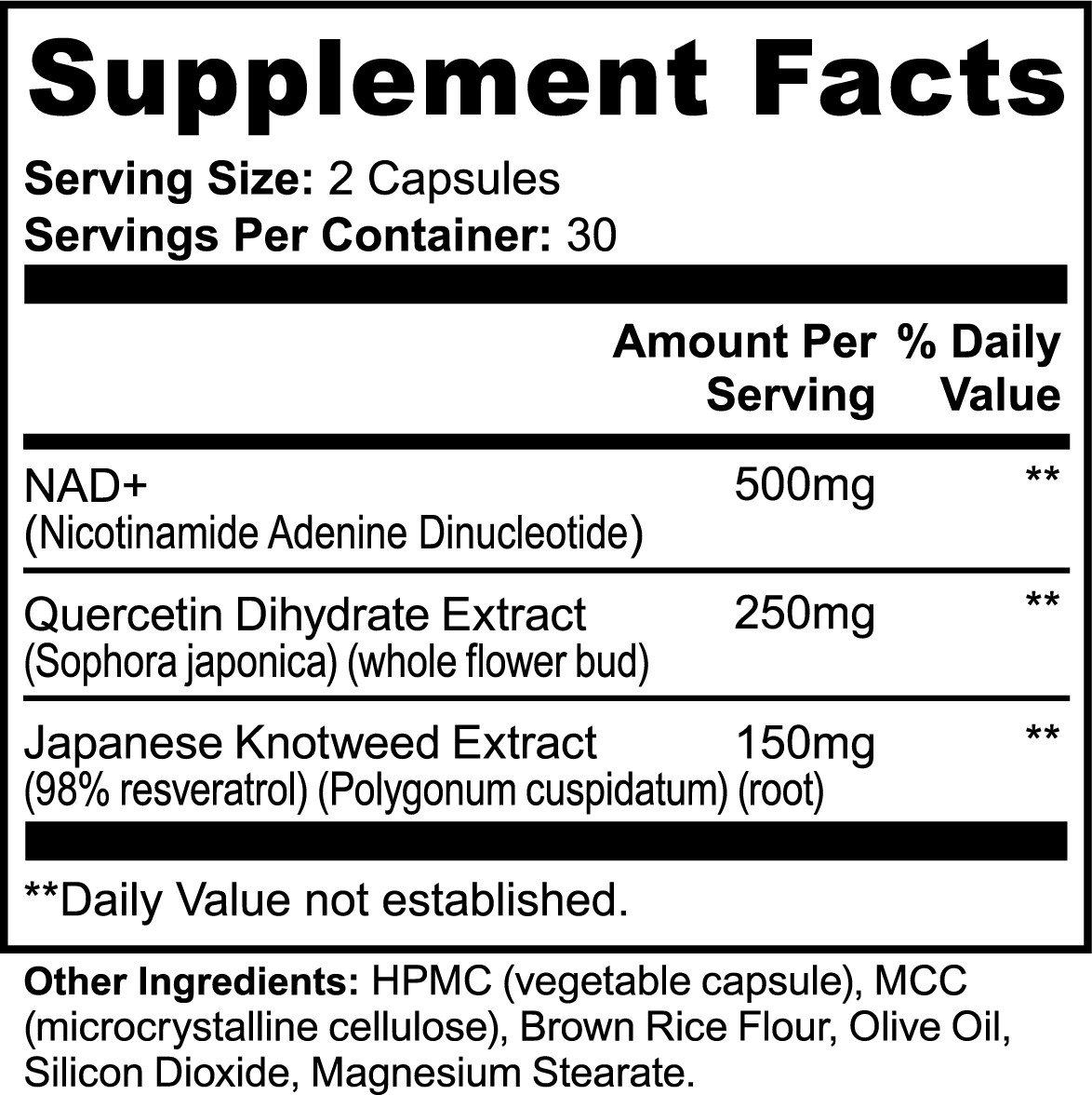 NAD+ With the addition of Quercetin and Resveratrol